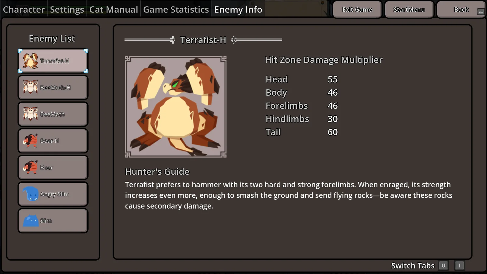 Enemy stats for Terrarist-h in Cat Gladiator game